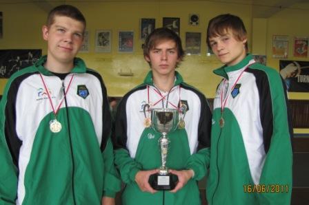 Mistrzostwa Śląska Juniorów do lat 20