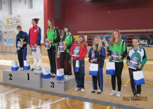 III Puchar Polski Juniorów Rybnik -klasyfikacja końcowa