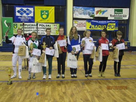 III Puchar Polski Juniorów młodszych w szpadzie kobiet i mężczyzn.