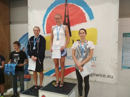 Zimowe Mistrzostwa Polski w pływaniu Masters