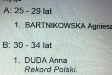 Tychy