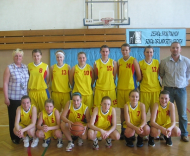 Koszykarki RMKS Rybnik najlepsze w ćwierćfinale Mistrzostw Polski Kadetek