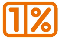 Akcja 1% na rzecz RMKS