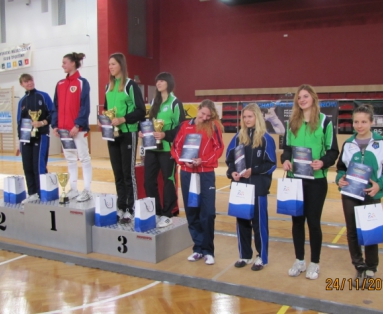 III Puchar Polski Juniorów Rybnik -klasyfikacja końcowa