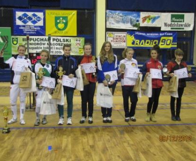 III Puchar Polski Juniorów młodszych w szpadzie kobiet i mężczyzn.