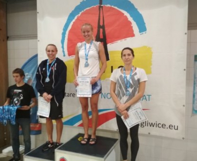 Zimowe Mistrzostwa Polski w pływaniu Masters